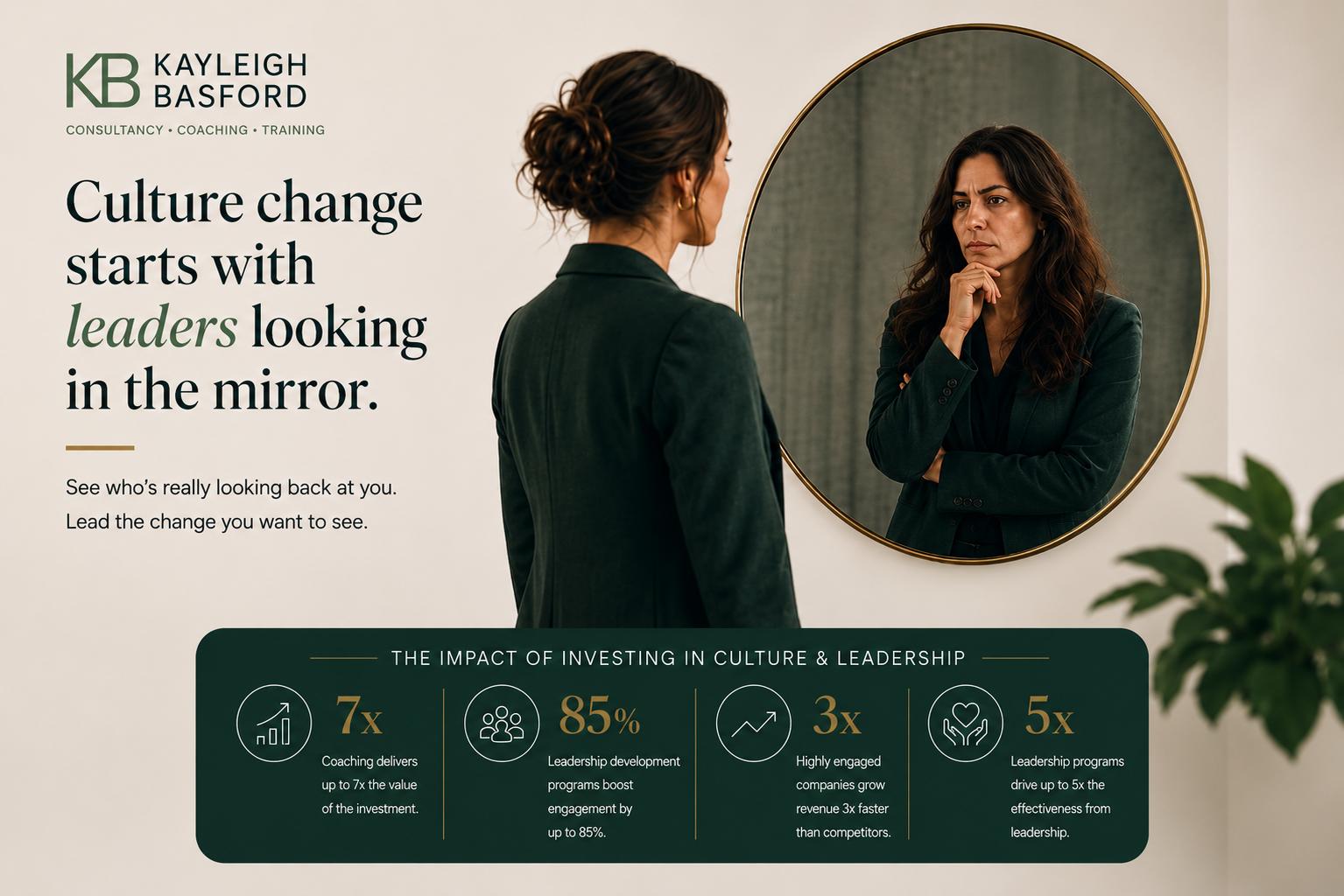 Woman looking in mirror - culture change starts with leadership